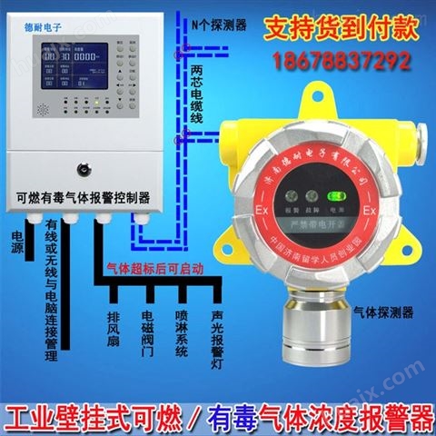 锅炉房丙烷浓度报警器,气体浓度报警器与防爆电磁阀门怎么连接