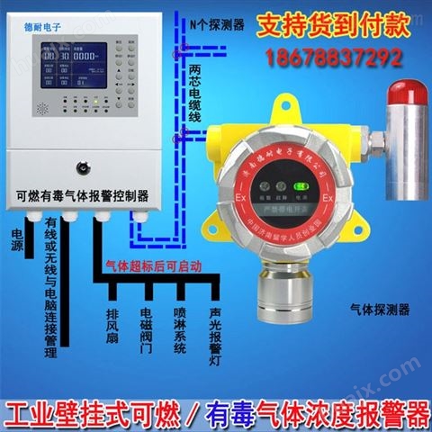 锅炉房丙烷浓度报警器,气体浓度报警器与防爆电磁阀门怎么连接